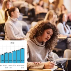 religione istruzione