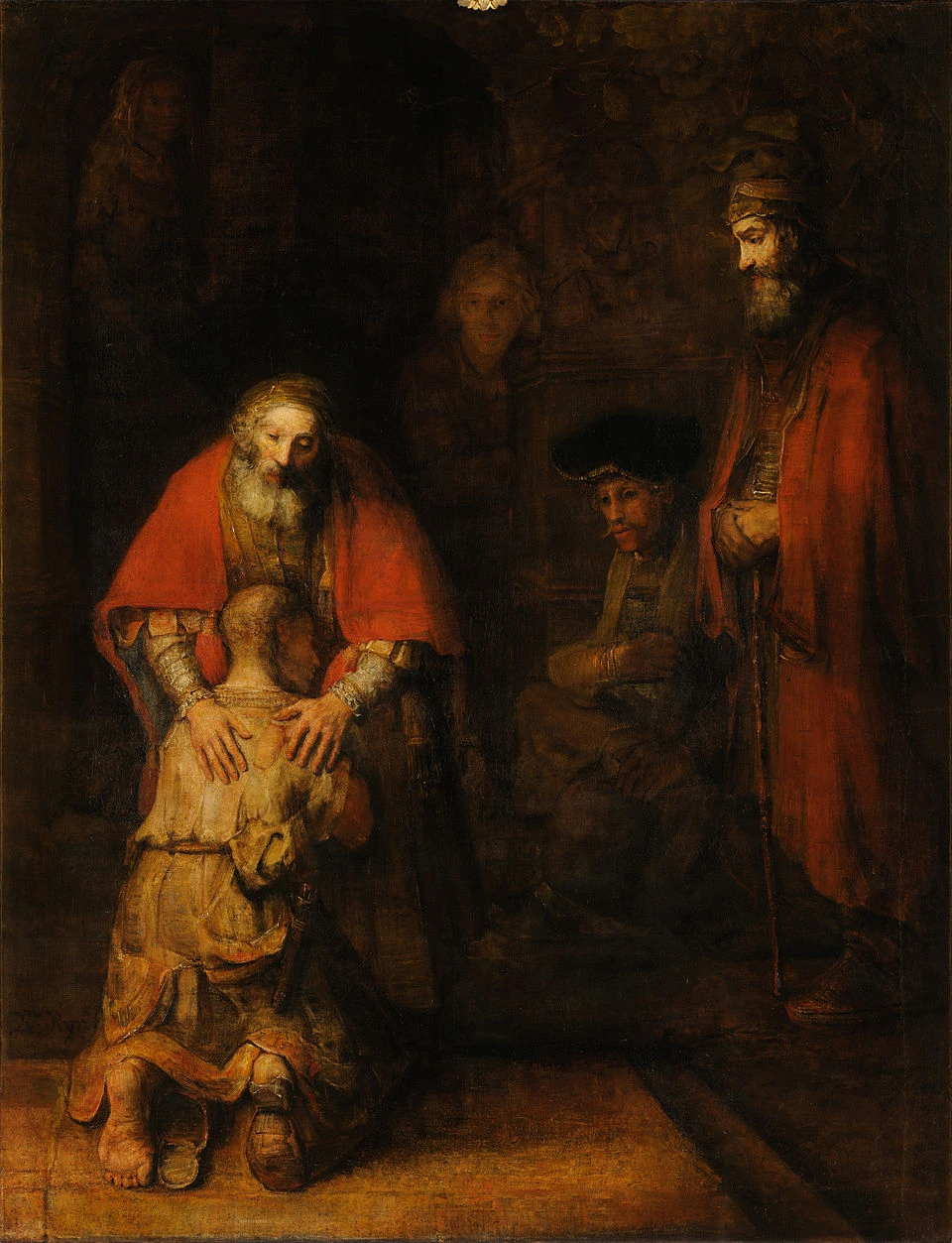 Rembrandt ritorno figliol prodigo