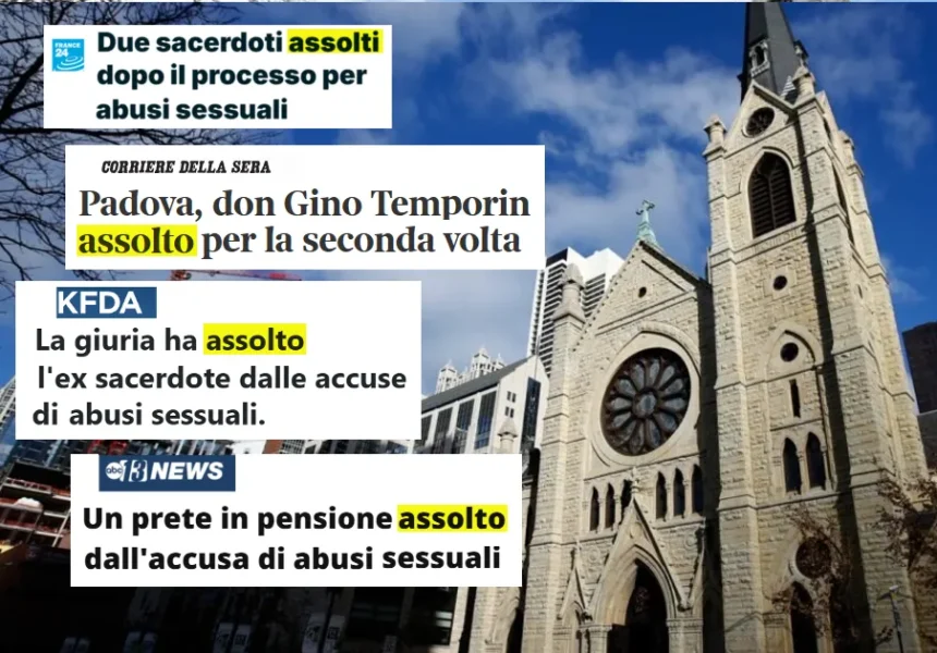 UCCR